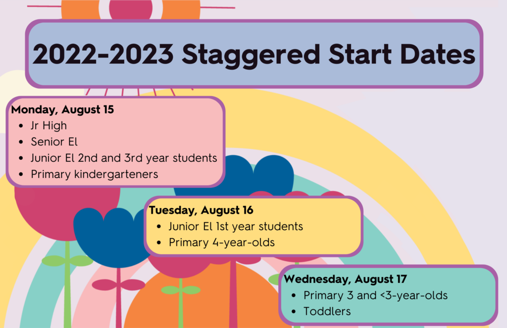 Staggered Start Dates